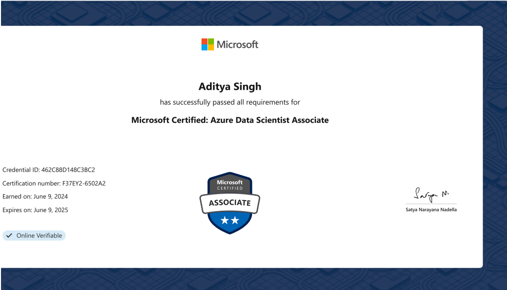 Azure Data Scientist Associate